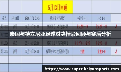 泰国与特立尼亚足球对决精彩回顾与赛后分析